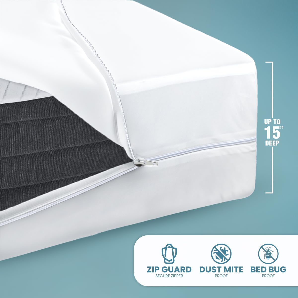 Mattress Encasement