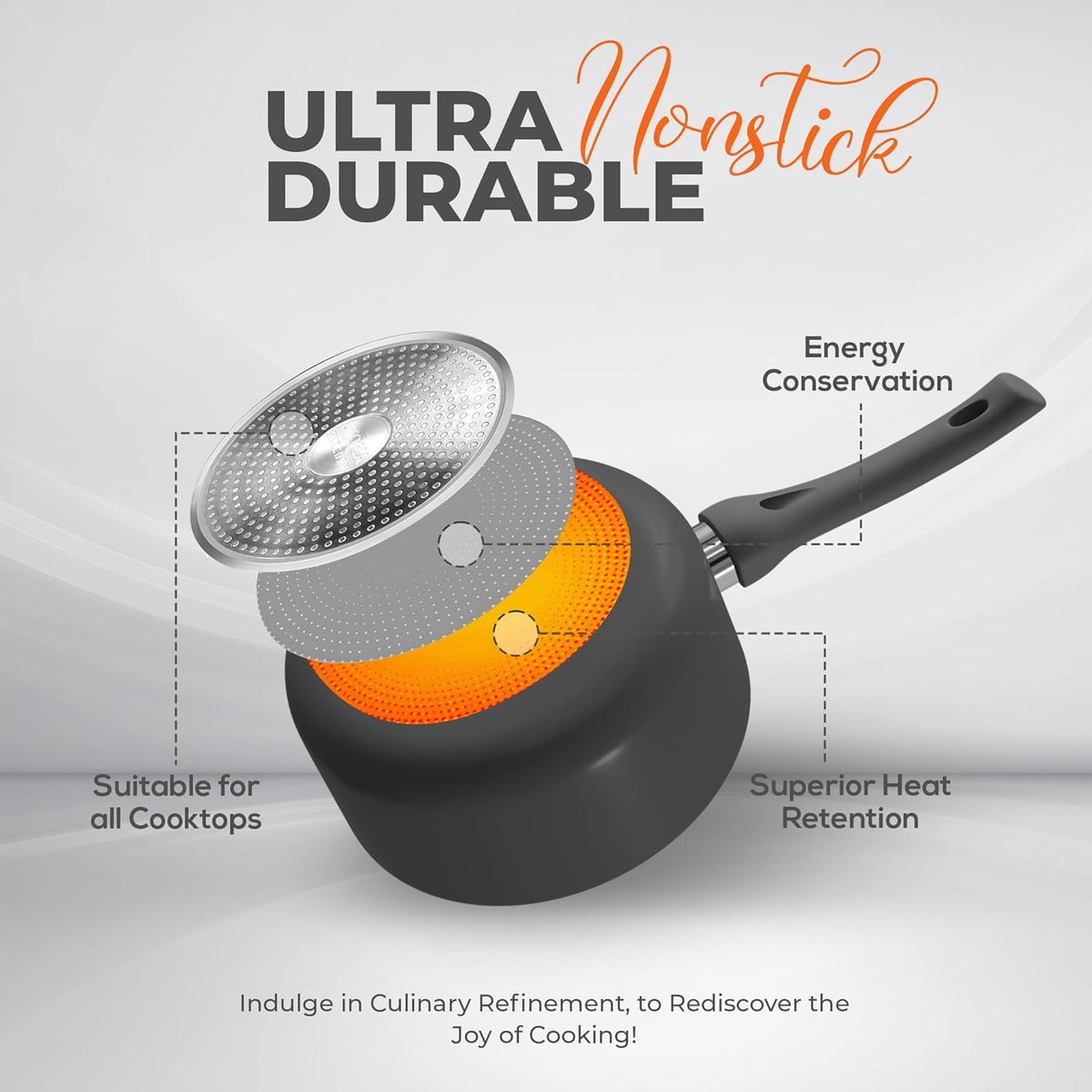 Nonstick Saucepan with Glass Lid & Detachable Handle