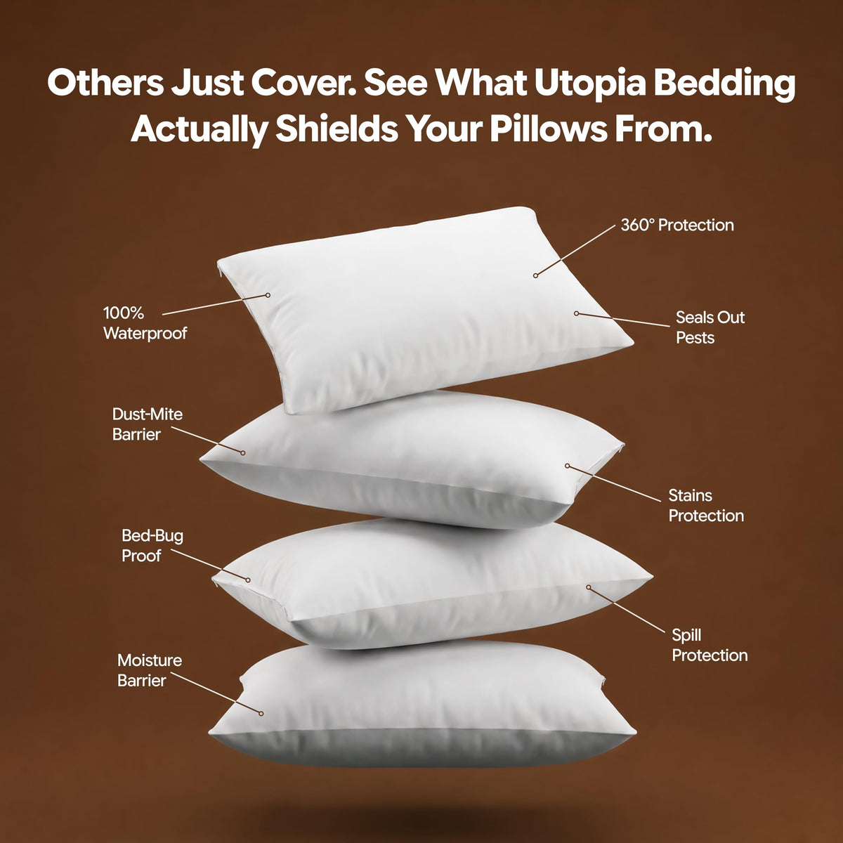Waterproof Pillow Encasement - Colored