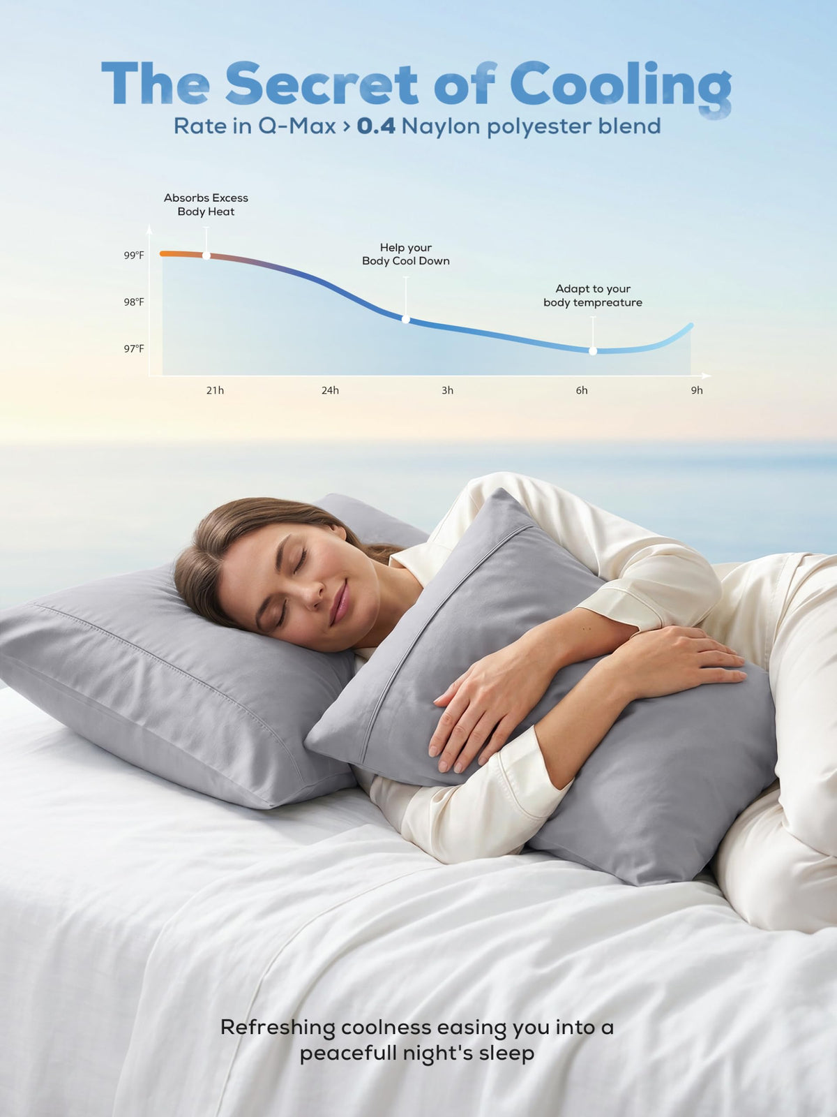 Nylon Cooling Pillowcases