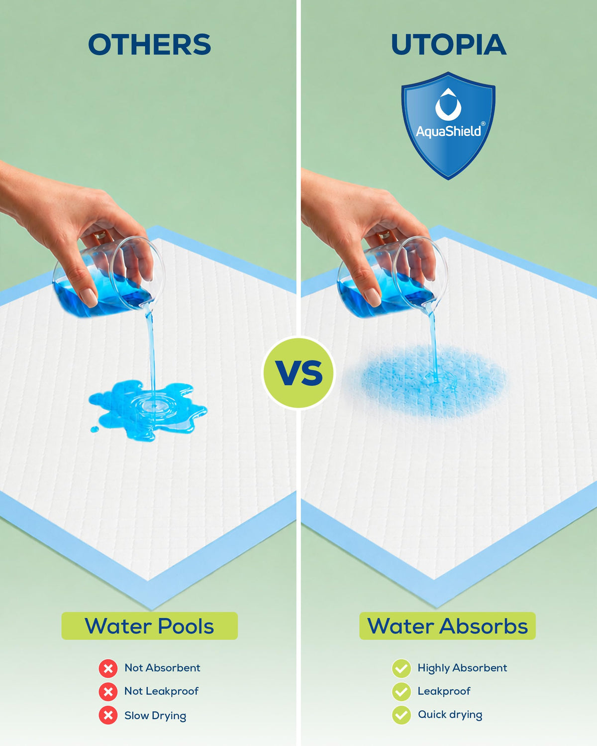 Disposable Incontinence Bed Pads