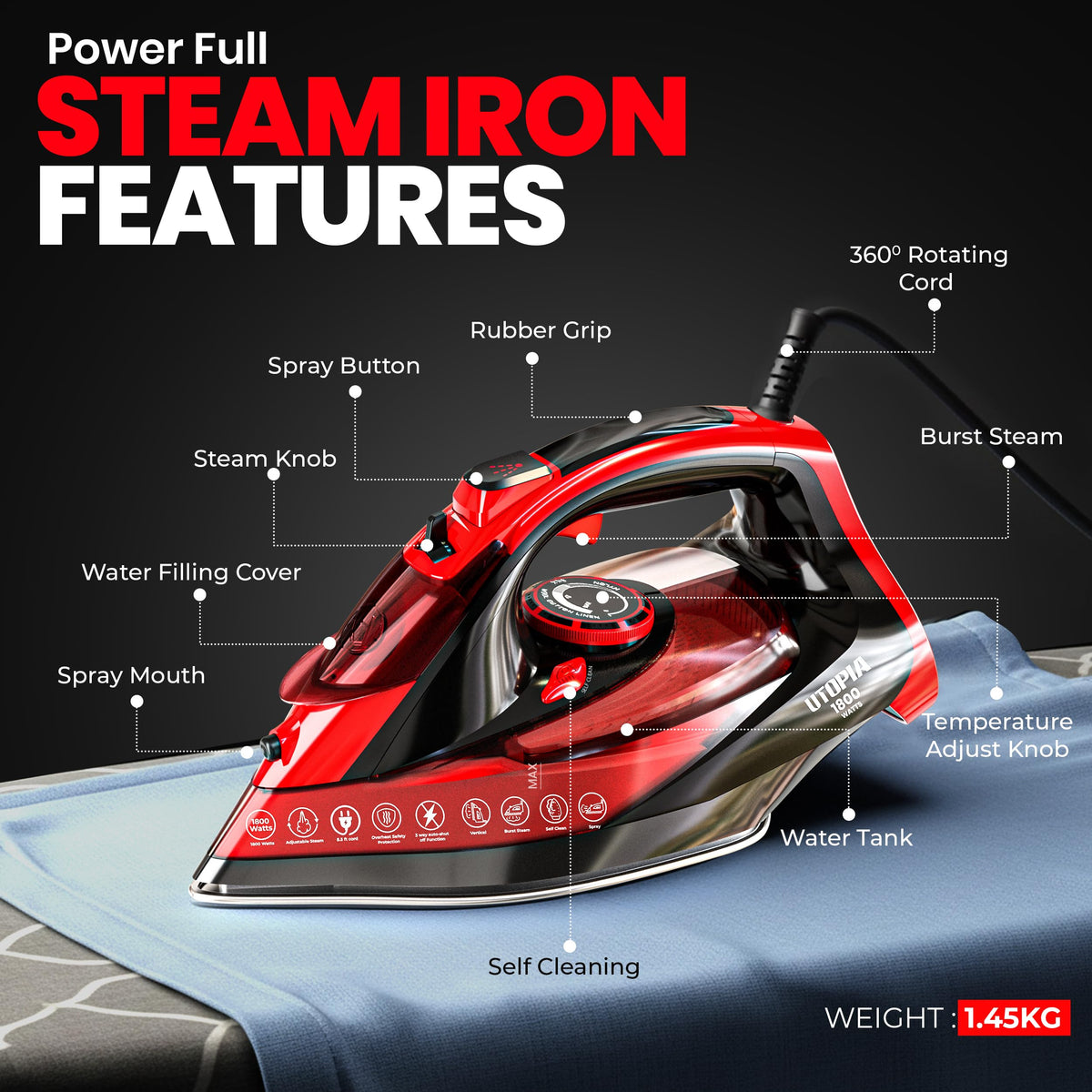 Steam Iron 1800W Black