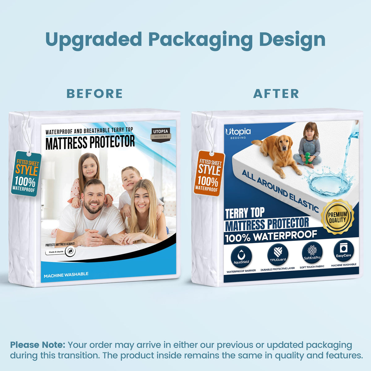Waterproof Mattress Protector
