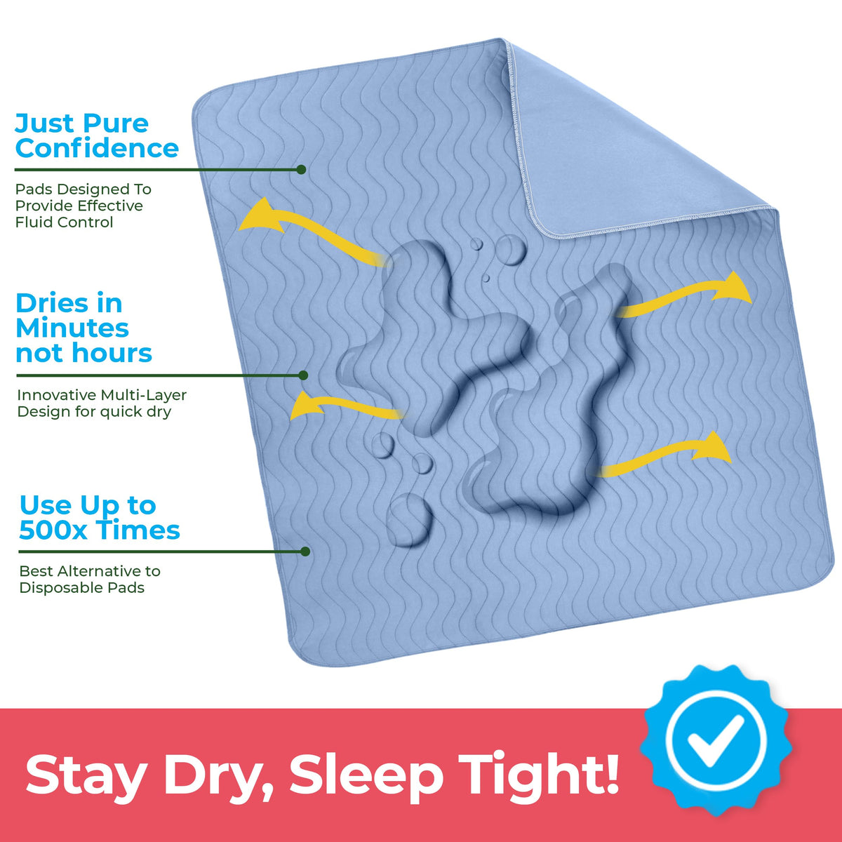 Incontinence Bed Pads