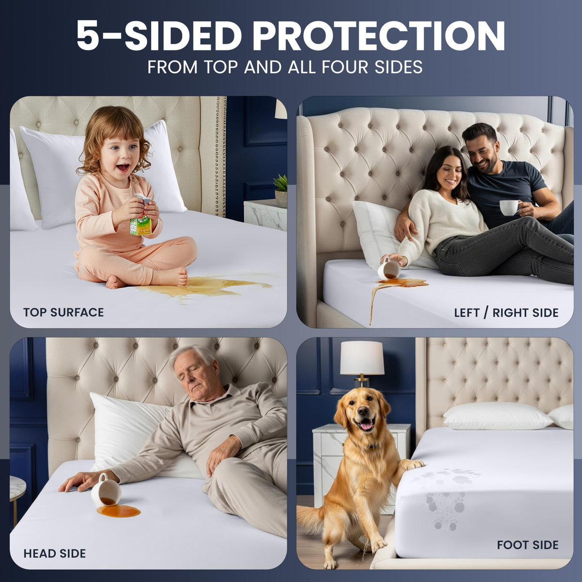 Five Side Mattress Protector