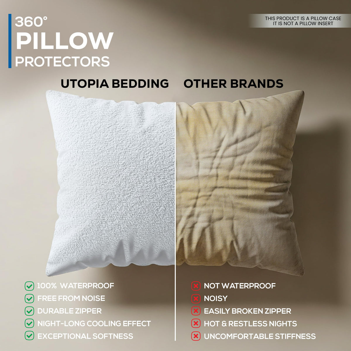 Waterproof Pillow Encasement - Terry
