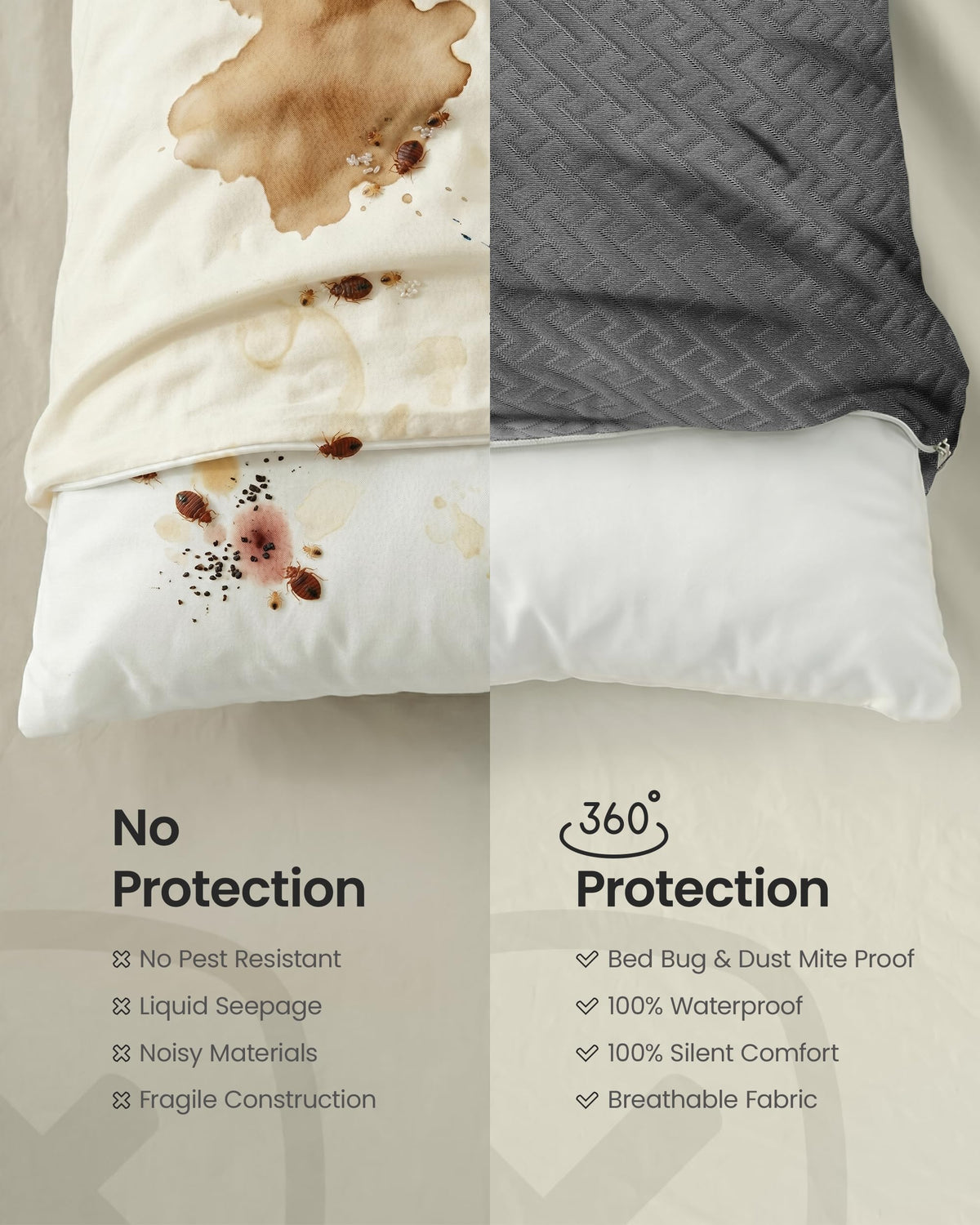 Waterproof Pillow Encasement - Zigzag