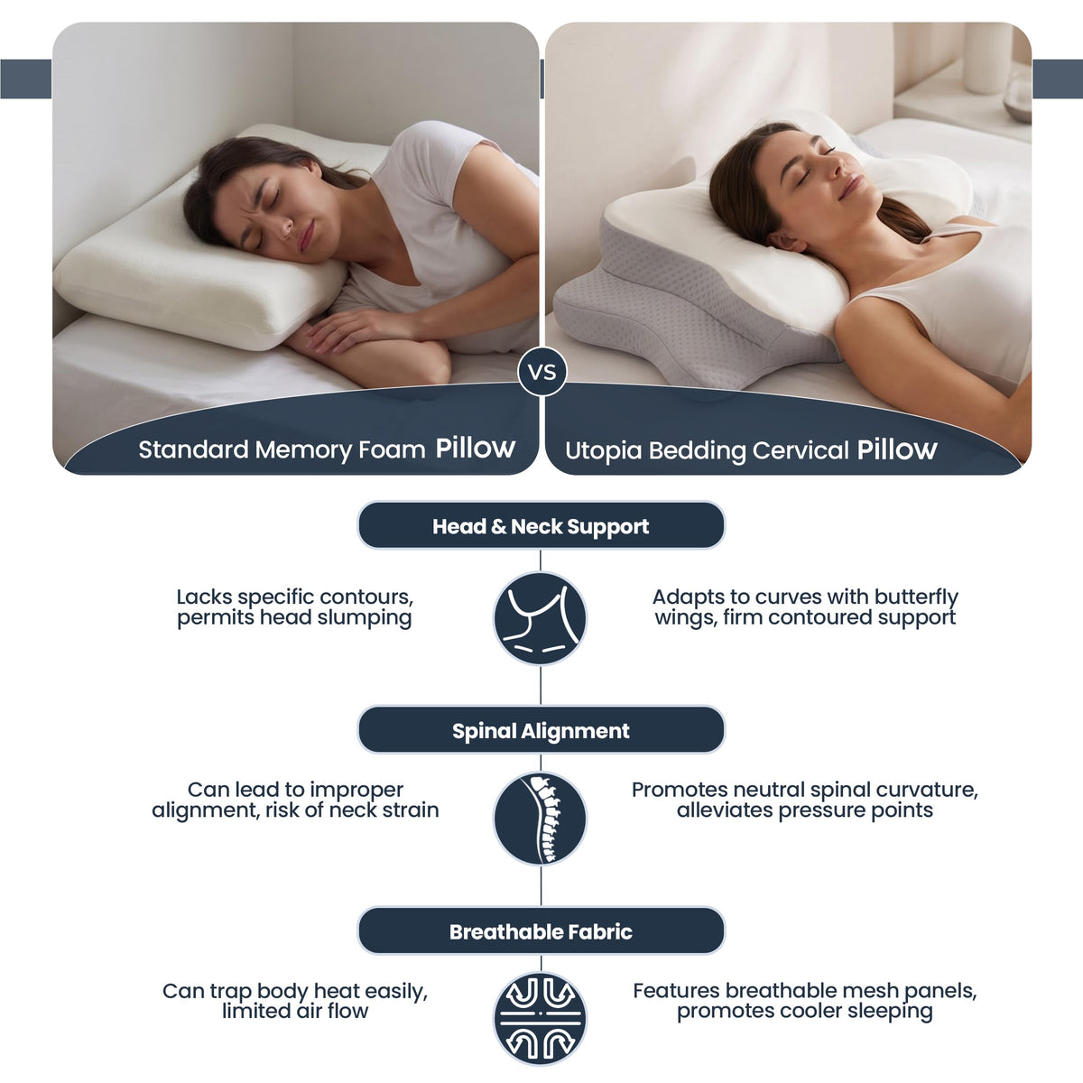 Cervical Neck Pillow - 1 pack