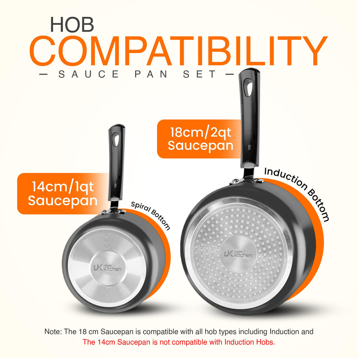 Nonstick Saucepan Set with Lids, 2-Piece