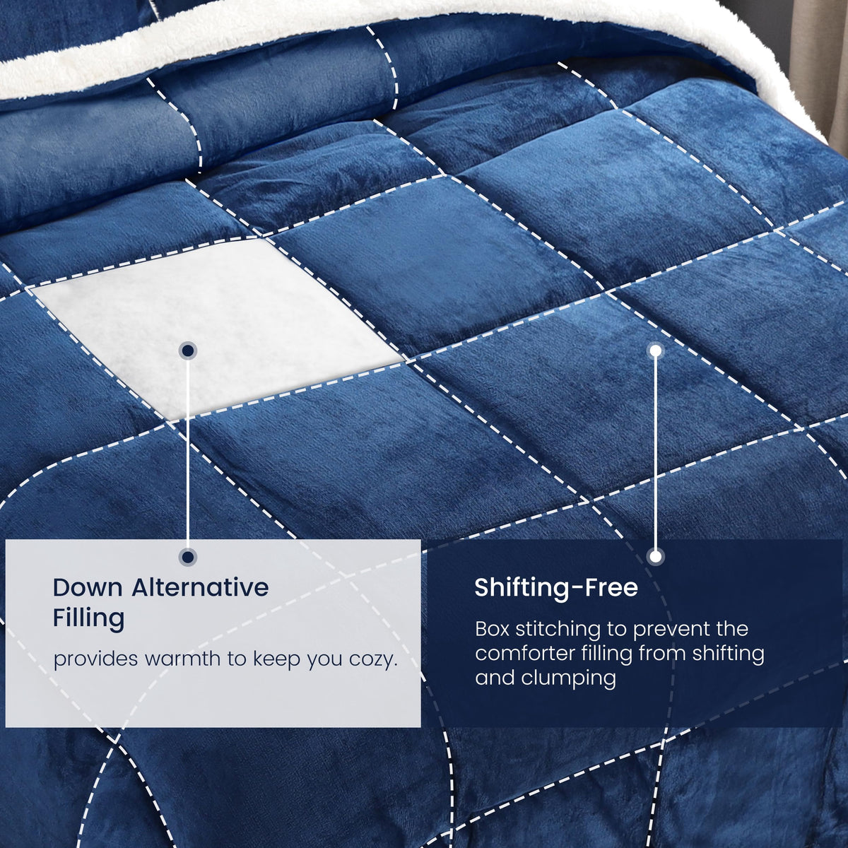Sherpa Flannel Comforter Set Queen