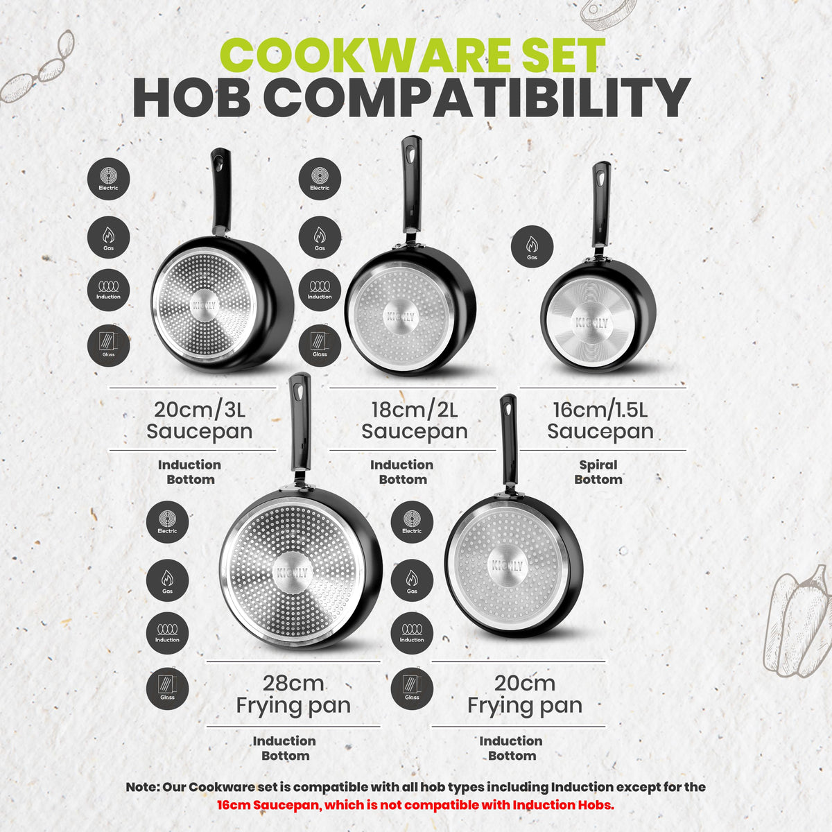 Kichly Non Stick Pots and Pans